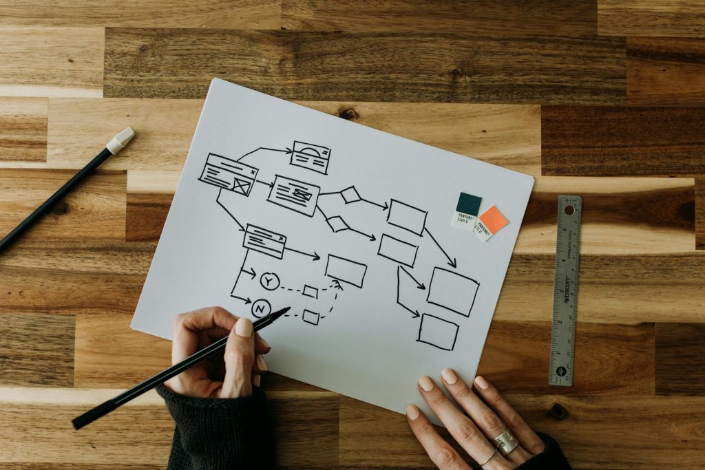 Go-to-Market im DACH-Raum – Strategie-Skizze auf Papier