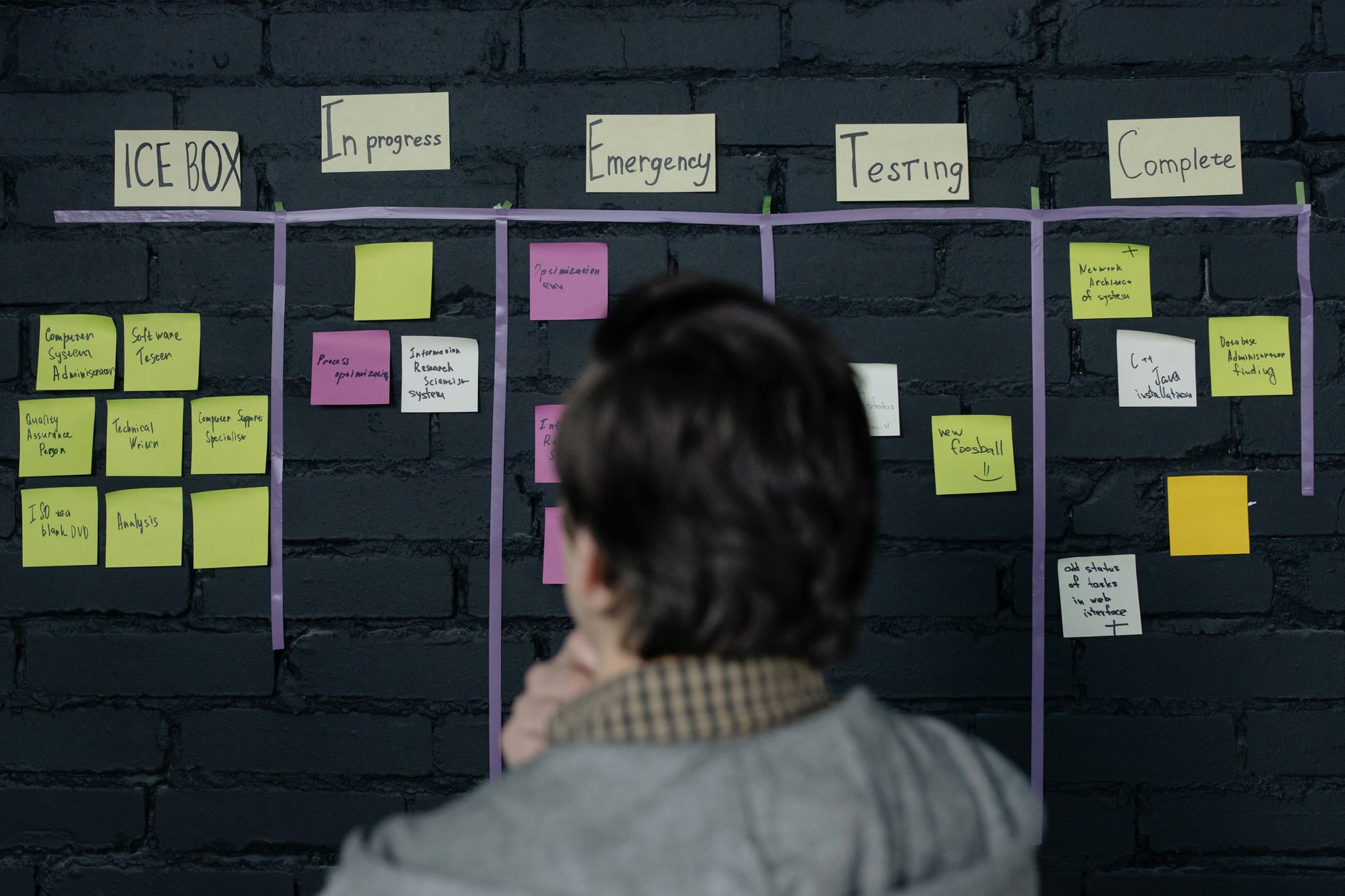 Agile Teamorganisation im Startup: Team am Scrum-Board im Sprint-Planning